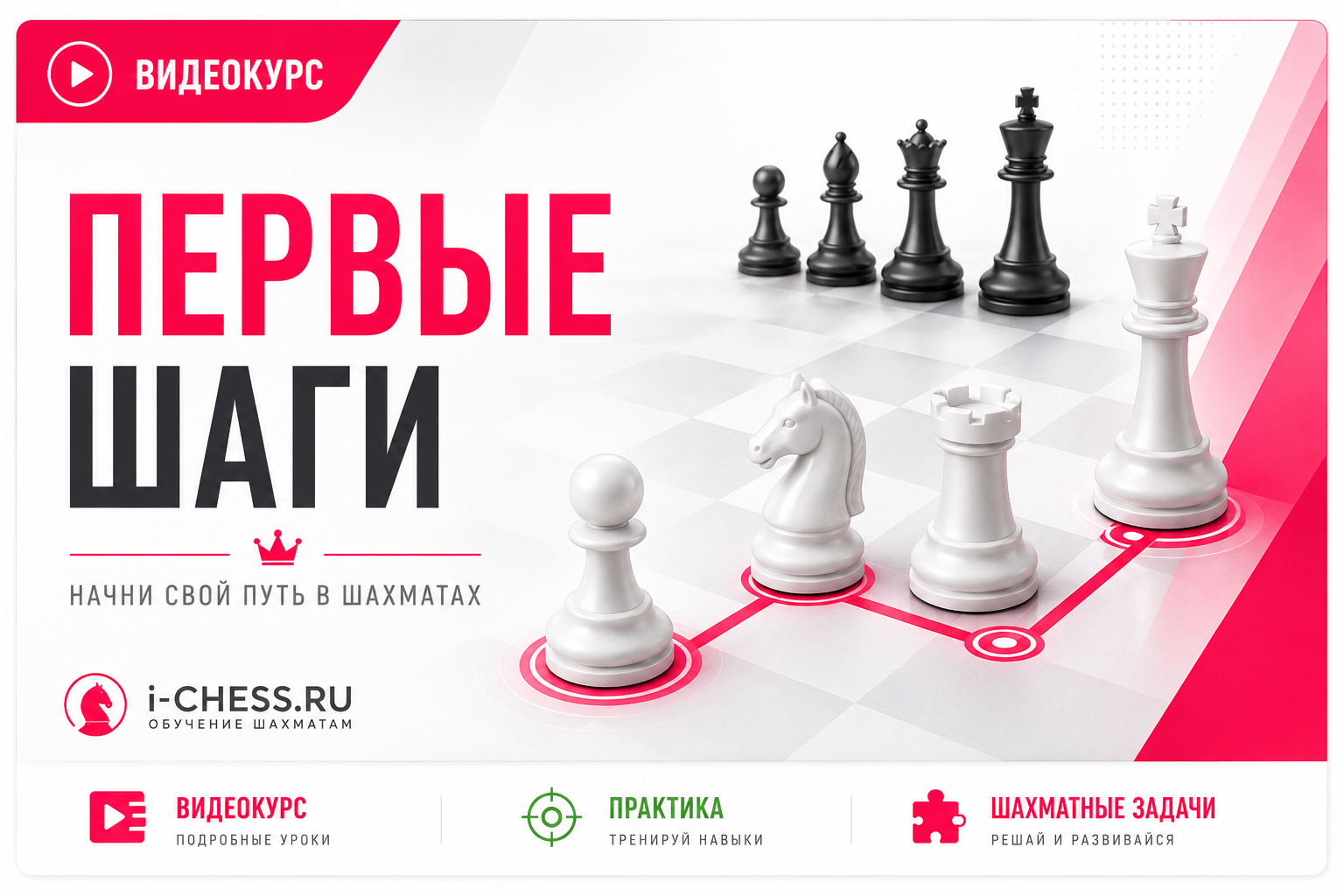 Первые шаги